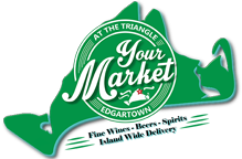 Your Market